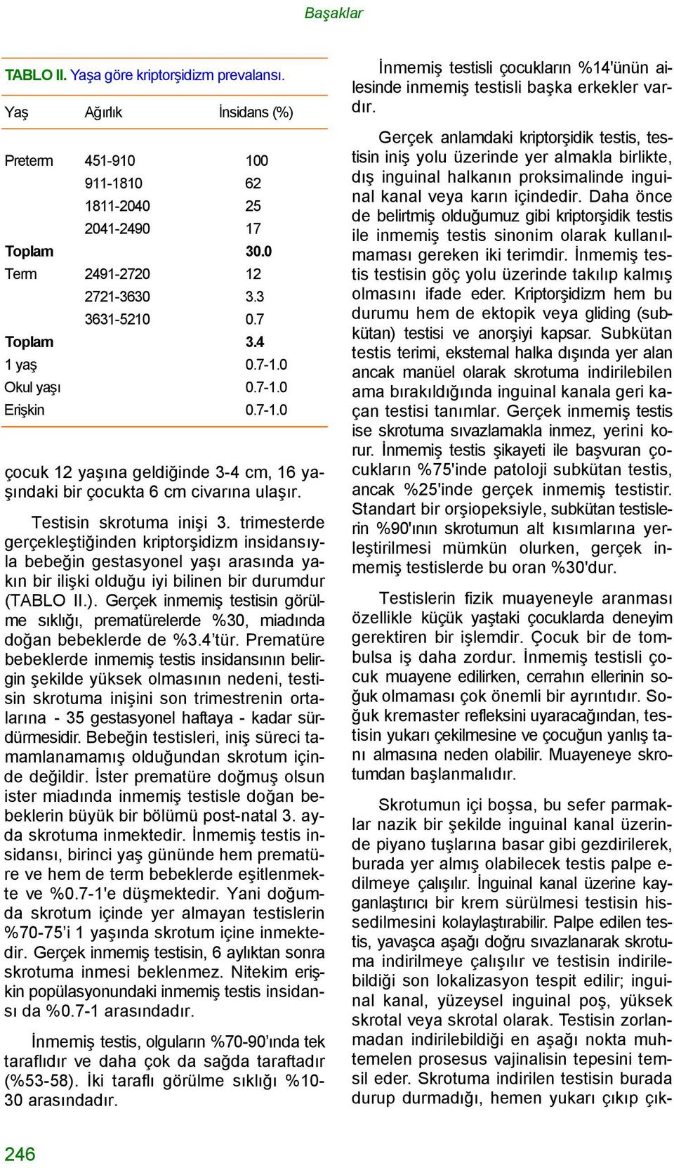 trimesterde gerçekleştiğinden kriptorşidizm insidansıyla bebeğin gestasyonel yaşı arasında yakın bir ilişki olduğu iyi bilinen bir durumdur (TABLO II.).