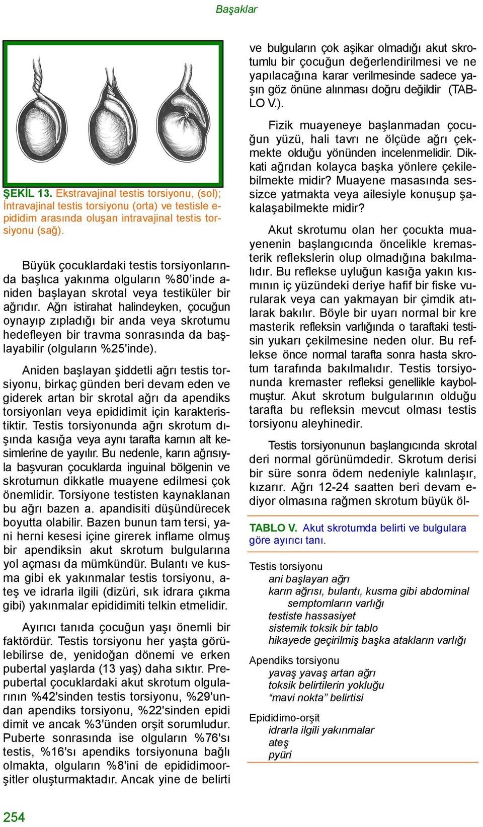 Ağrı istirahat halindeyken, çocuğun oynayıp zıpladığı bir anda veya skrotumu hedefleyen bir travma sonrasında da başlayabilir (olguların %25'inde).