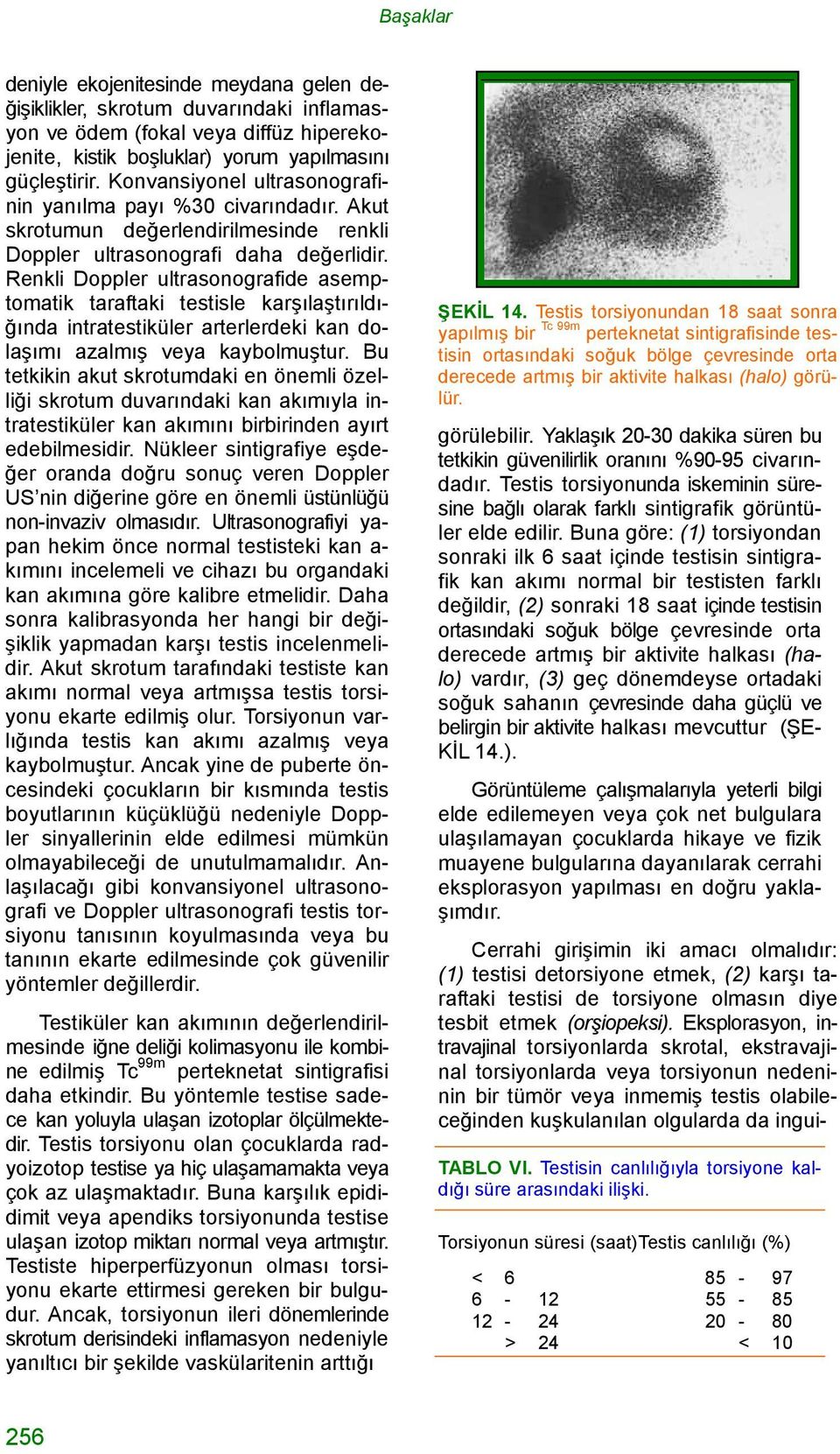 Renkli Doppler ultrasonografide asemptomatik taraftaki testisle karşılaştırıldığında intratestiküler arterlerdeki kan dolaşımı azalmış veya kaybolmuştur.