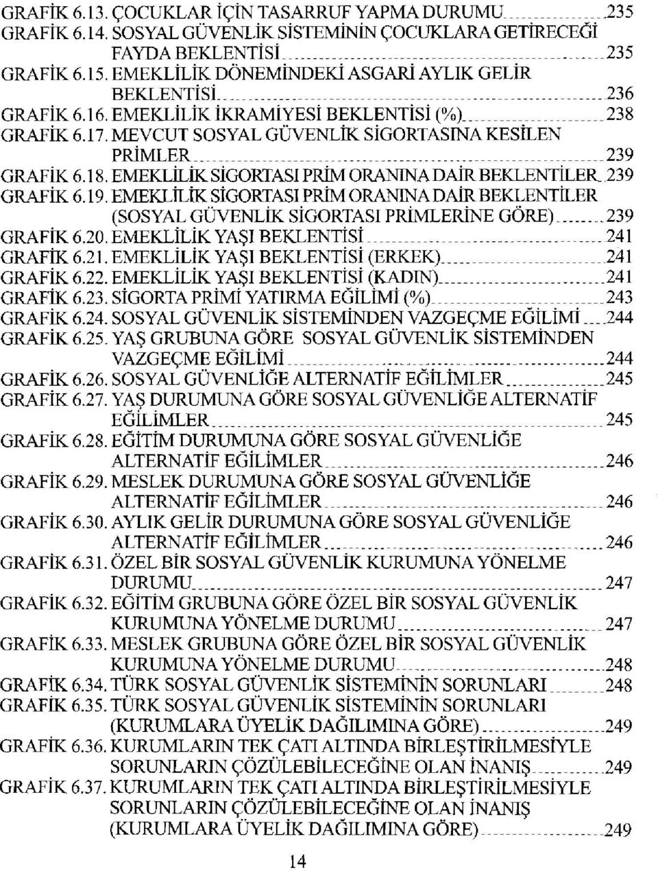 EMEKLİLİK SİGORTASI PRİM ORANINA DAİR BEKLENTİLER. 239 GRAFİK 6.19. EMEKLİLİK SİGORTASI PRİM ORANINA DAİR BEKLENTİLER (SOSYAL GÜVENLİK SİGORTASI PRİMLERİNE GÖRE) 239 GRAFİK 6.20.