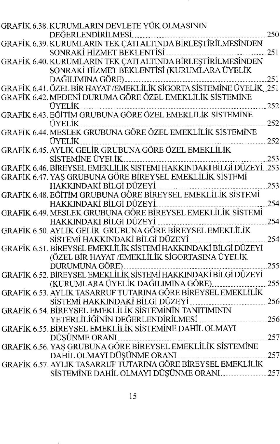 MEDENİ DURUMA GÖRE ÖZEL EMEKLİLİK SİSTEMİNE ÜYELİK.._ 252 GRAFİK 6.43. EĞİTİM GRUBUNA GÖRE ÖZEL EMEKLİLİK SİSTEMİNE ÜYELİK... 252 GRAFİK 6.44. MESLEK GRUBUNA GÖRE ÖZEL EMEKLİLİK SİSTEMİNE ÜYELİK.