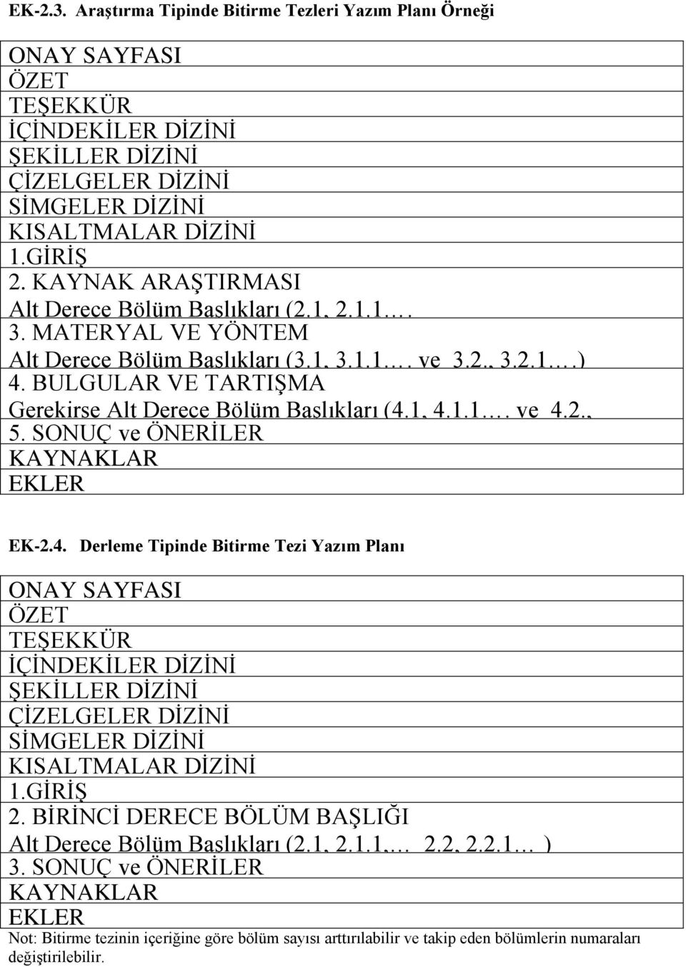 BULGULAR VE TARTIŞMA Gerekirse Alt Derece Bölüm Başlıkları (4.