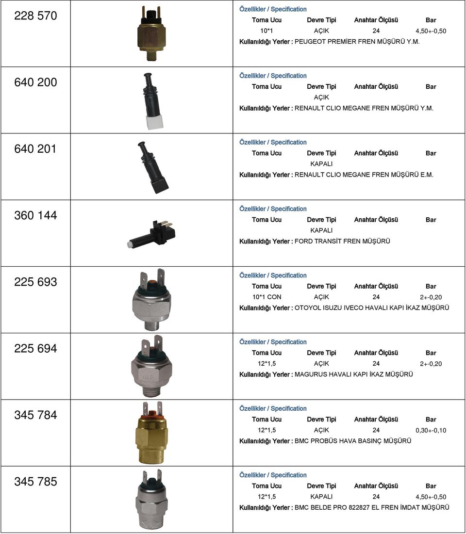 225 694 12*1,5 AÇIK 24 2+-0,20 Kullanıldığı Yerler : MAGURUS HAVALI KAPI İKAZ MÜŞÜRÜ 345 784 12*1,5 AÇIK 24 0,30+-0,10 Kullanıldığı Yerler : BMC PROBÜS HAVA BASINÇ