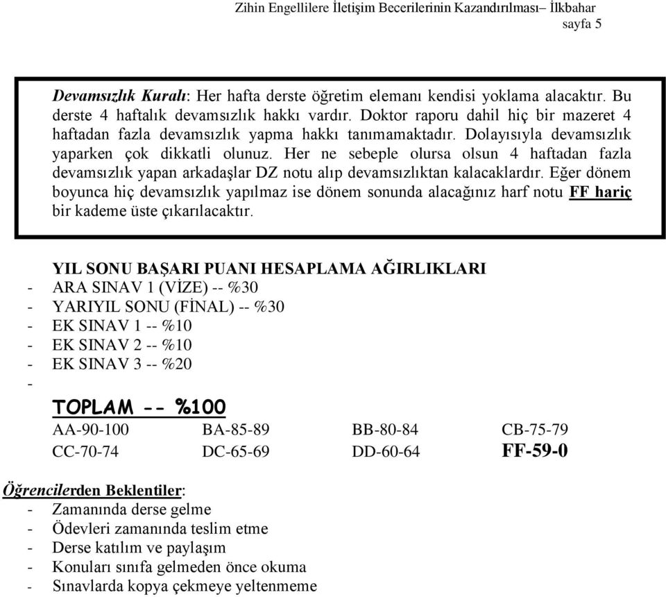 Her ne sebeple olursa olsun 4 haftadan fazla devamsızlık yapan arkadaşlar DZ notu alıp devamsızlıktan kalacaklardır.