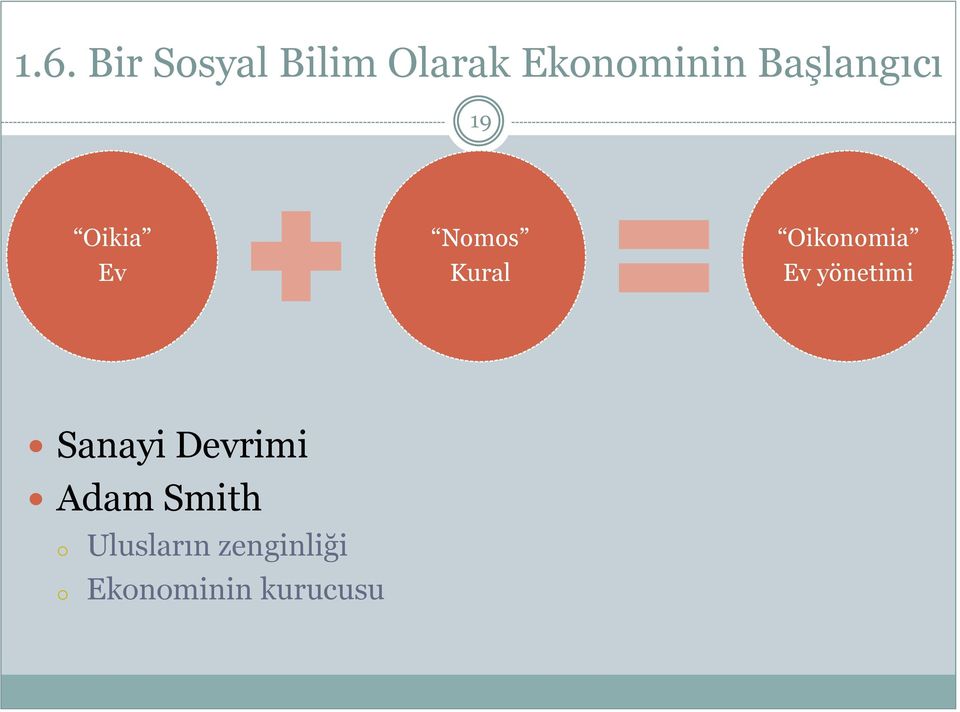 Oiknmia Ev yönetimi Sanayi Devrimi