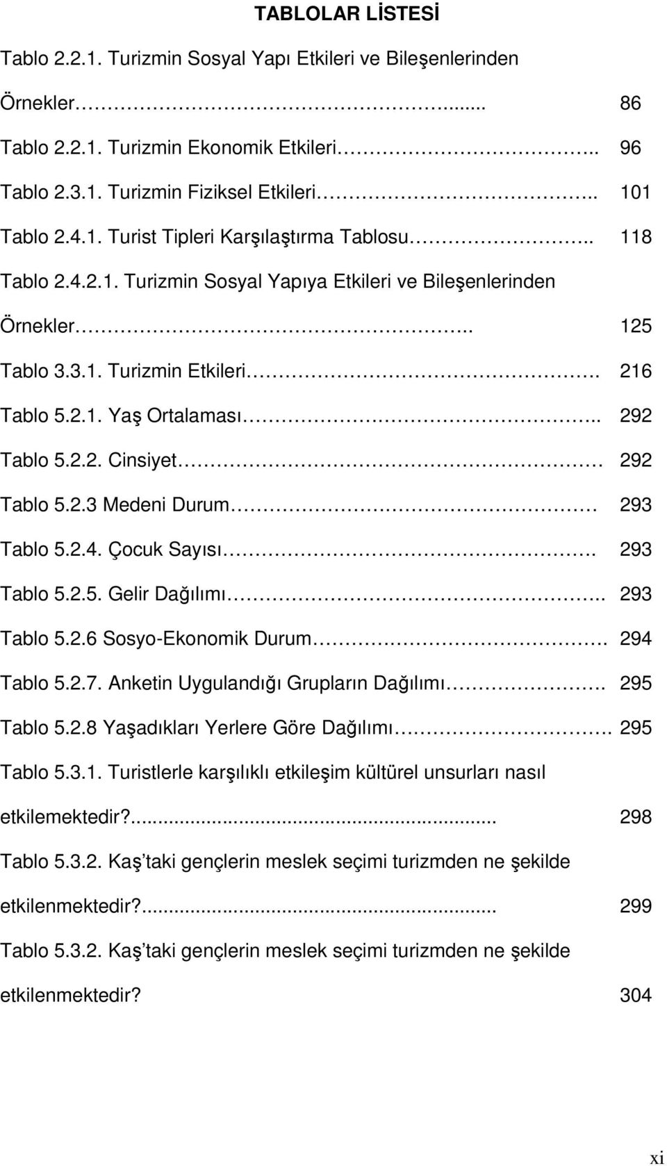 2.4. Çocuk Sayısı. 293 Tablo 5.2.5. Gelir Dağılımı.. 293 Tablo 5.2.6 Sosyo-Ekonomik Durum. 294 Tablo 5.2.7. Anketin Uygulandığı Grupların Dağılımı. 295 Tablo 5.2.8 Yaşadıkları Yerlere Göre Dağılımı.