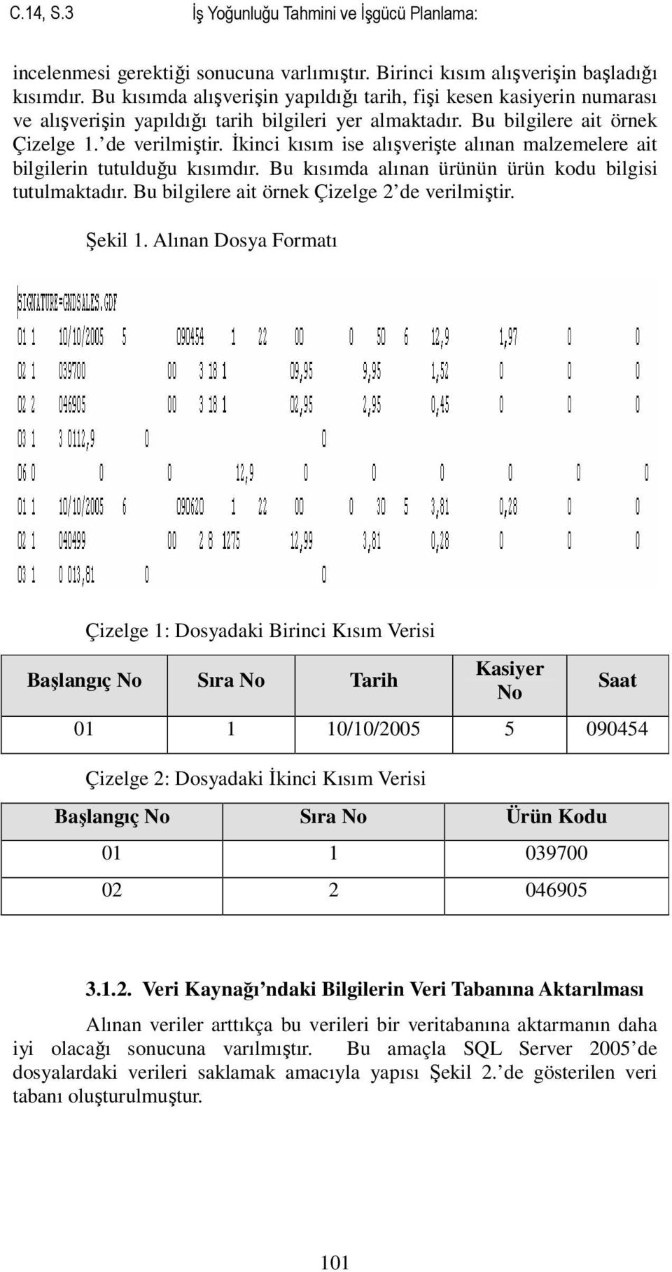 İkinci kısım ise alışverişte alınan malzemelere ait bilgilerin tutulduğu kısımdır. Bu kısımda alınan ürünün ürün kodu bilgisi tutulmaktadır. Bu bilgilere ait örnek Çizelge 2 de verilmiştir. Şekil 1.