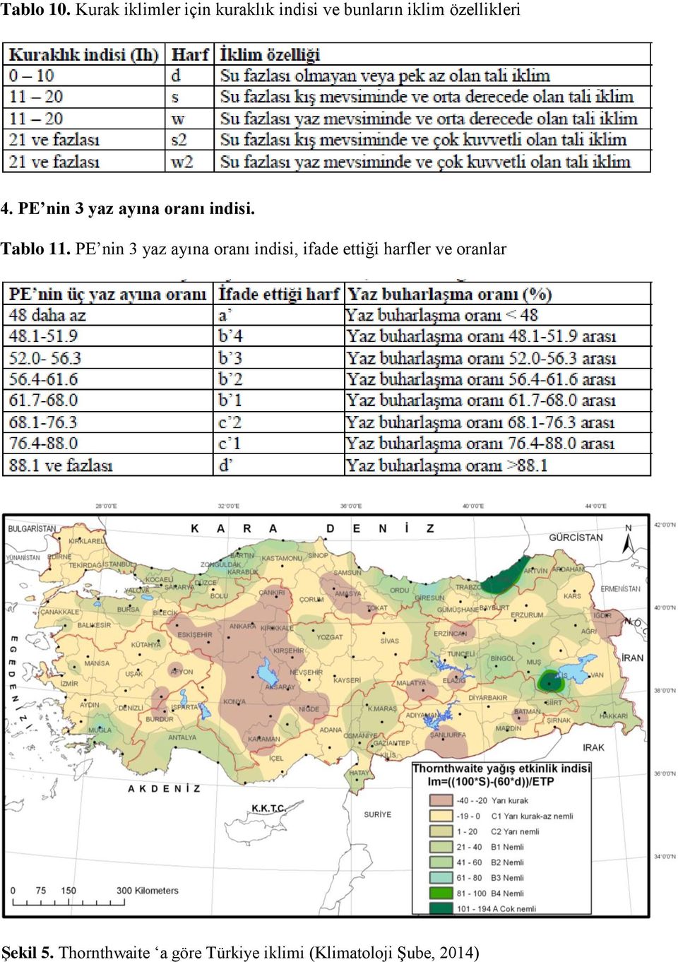 özellikleri 4. PE nin 3 yaz ayına oranı indisi. Tablo 11.