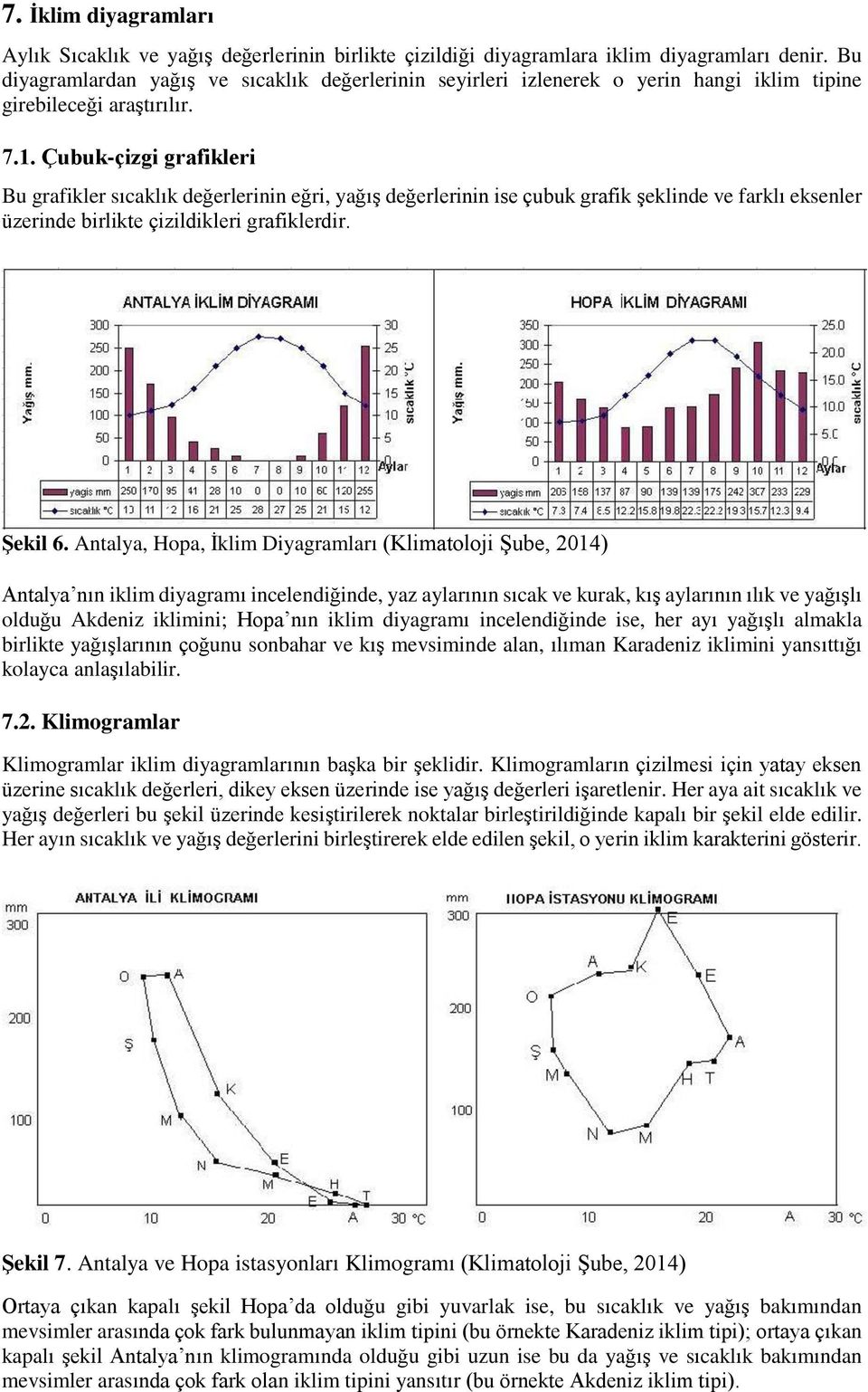 Çubuk-çizgi grafikleri Bu grafikler sıcaklık değerlerinin eğri, yağış değerlerinin ise çubuk grafik şeklinde ve farklı eksenler üzerinde birlikte çizildikleri grafiklerdir. Şekil 6.