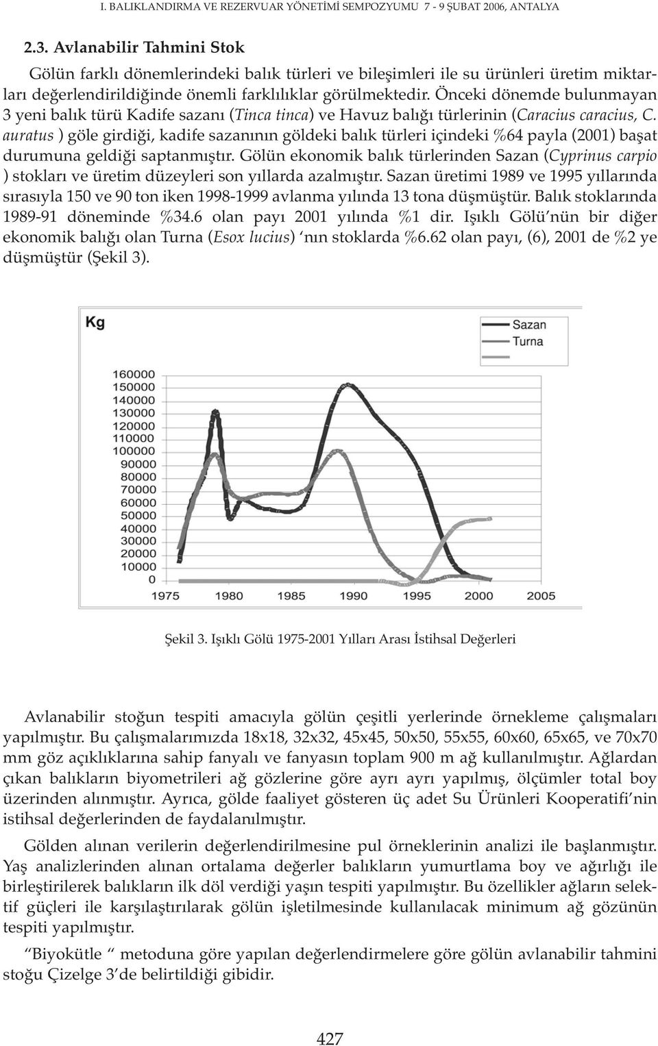 Önceki dönemde bulunmayan 3 yeni balık türü Kadife sazanı (Tinca tinca) ve Havuz balığı türlerinin (Caracius caracius, C.