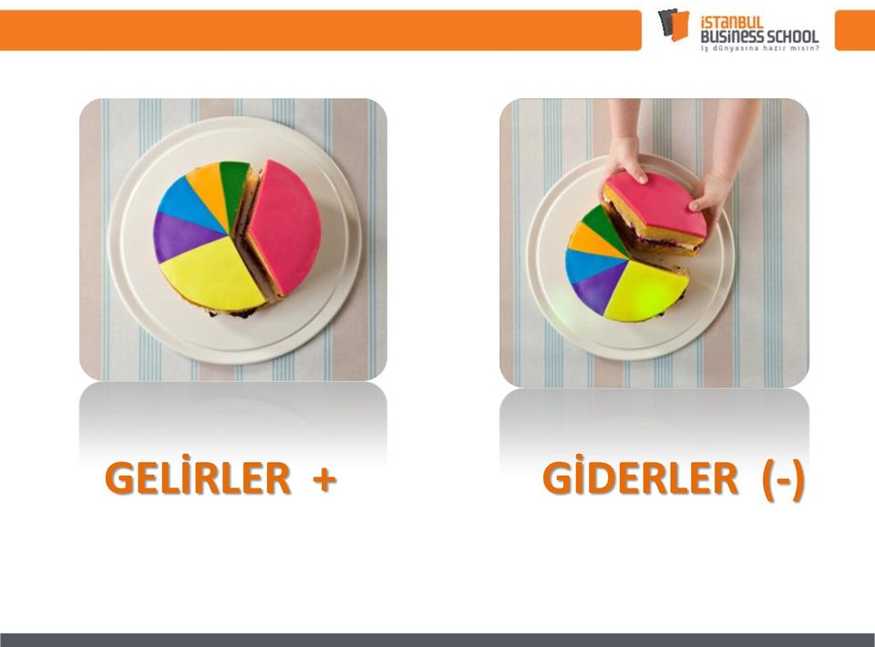 GİDERLER