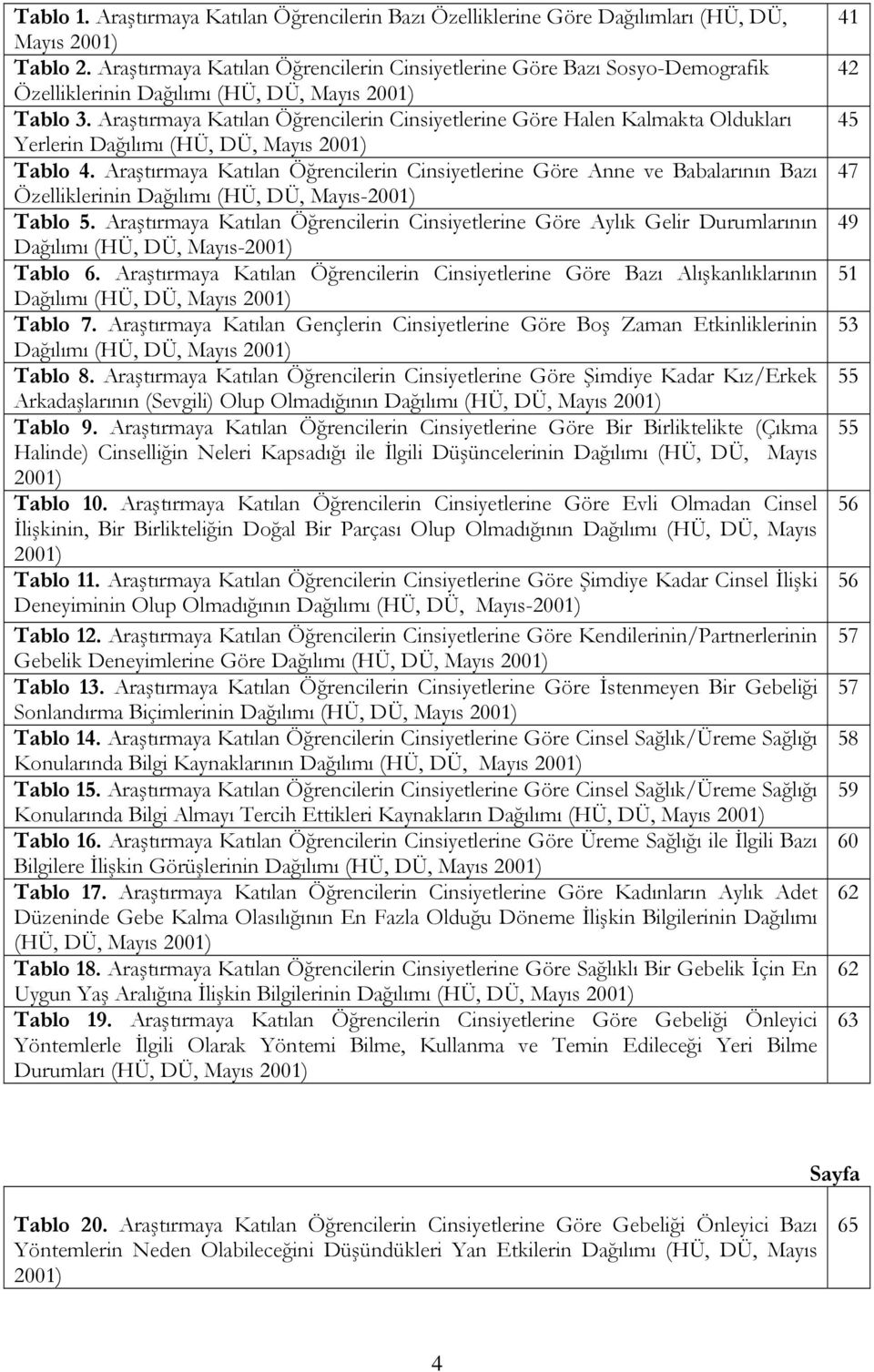 Araştırmaya Katılan Öğrencilerin Cinsiyetlerine Göre Halen Kalmakta Oldukları Yerlerin Dağılımı (HÜ, DÜ, Mayıs 2001) Tablo 4.