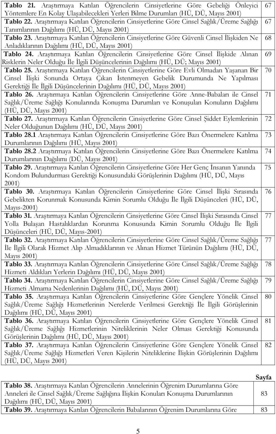 Araştırmaya Katılan Öğrencilerin Cinsiyetlerine Göre Güvenli Cinsel İlişkiden Ne Anladıklarının Dağılımı (HÜ, DÜ, Mayıs 2001) Tablo 24.