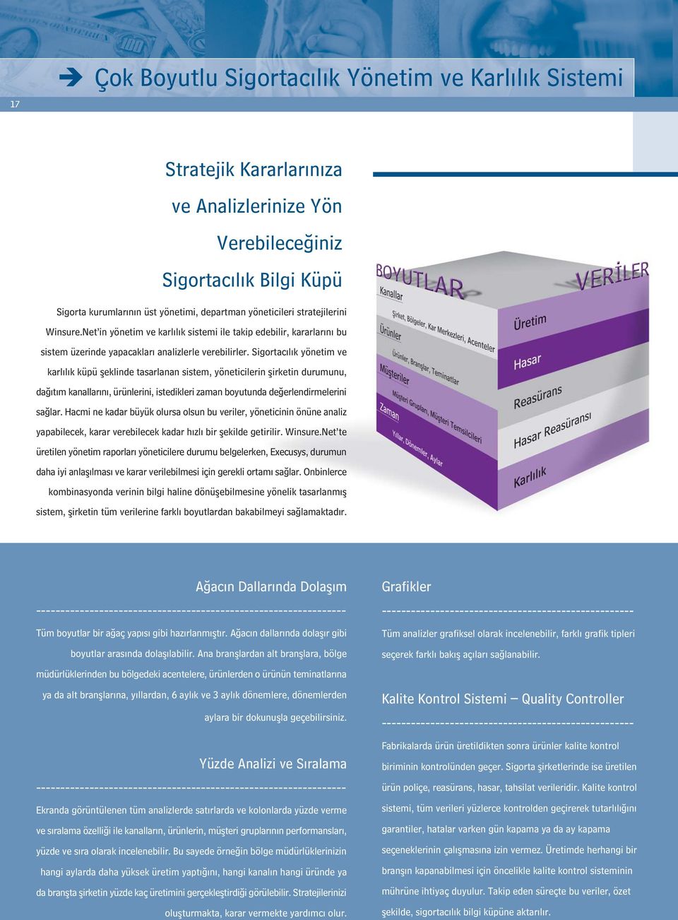 Sigortacýlýk yönetim ve karlýlýk küpü þeklinde tasarlanan sistem, yöneticilerin þirketin durumunu, daðýtým kanallarýný, ürünlerini, istedikleri zaman boyutunda deðerlendirmelerini saðlar.