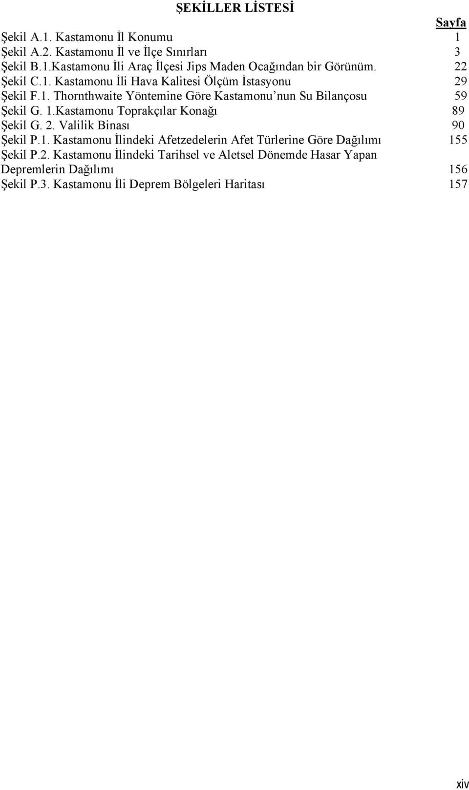 Kastamonu Toprakçılar Konağı 89 Şekil G. 2. Valilik Binası 90 Şekil P.1. Kastamonu İlindeki Afetzedelerin Afet Türlerine Göre Dağılımı 155 Şekil P.2. Kastamonu İlindeki Tarihsel ve Aletsel Dönemde Hasar Yapan Depremlerin Dağılımı 156 Şekil P.
