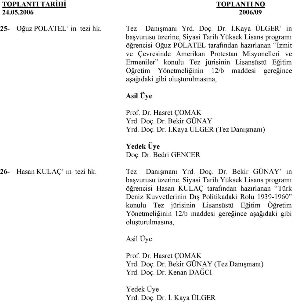 Lisansüstü Eğitim Öğretim Yönetmeliğinin 12/b maddesi gereğince Prof. Dr. Hasret ÇOMAK Yrd. Doç. Dr. Bekir GÜNAY Yrd. Doç. Dr. İ.Kaya ÜLGER (Tez Danışmanı) Doç. Dr. Bedri GENCER 26- Hasan KULAÇ ın tezi hk.