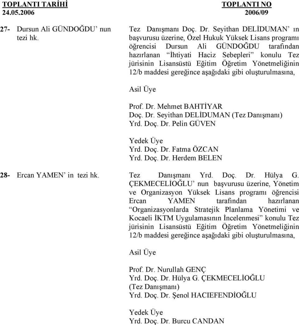 Mehmet BAHTİYAR Doç. Dr. Seyithan DELİDUMAN (Tez Danışmanı) Yrd. Doç. Dr. Pelin GÜVEN Yrd. Doç. Dr. Fatma ÖZCAN Yrd. Doç. Dr. Herdem BELEN 28- Ercan YAMEN in tezi hk. Tez Danışmanı Yrd. Doç. Dr. Hülya G.