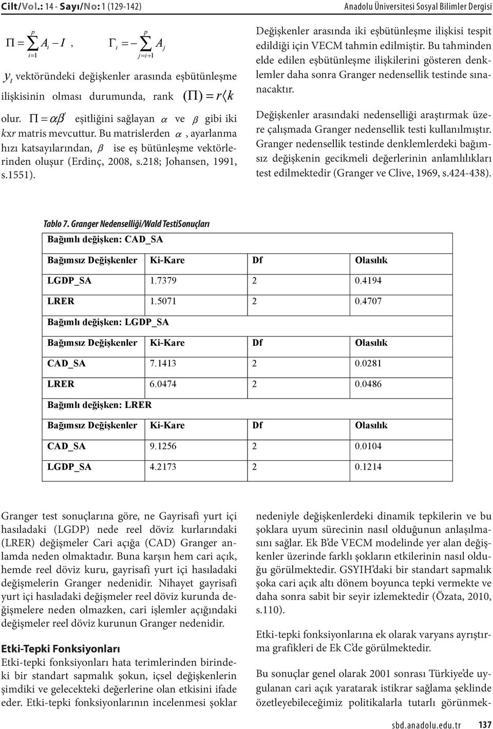 Anadolu Üniversitesi Sosyal Bilimler Dergisi Değişkenler arasında iki eşbütünleşme ilişkisi tespit edildiği için VECM tahmin edilmiştir.