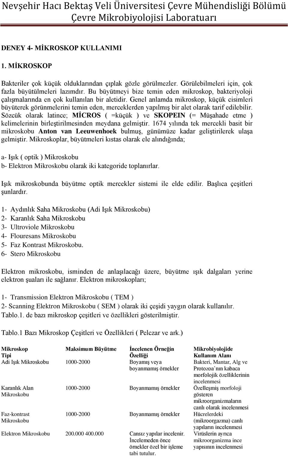 Genel anlamda mikroskop, küçük cisimleri büyüterek görünmelerini temin eden, merceklerden yapılmış bir alet olarak tarif edilebilir.