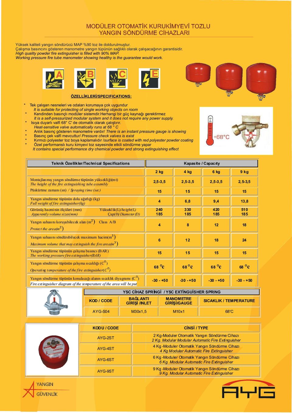 Working pressure fire tube manometer showing healthy is the guarantee would work.