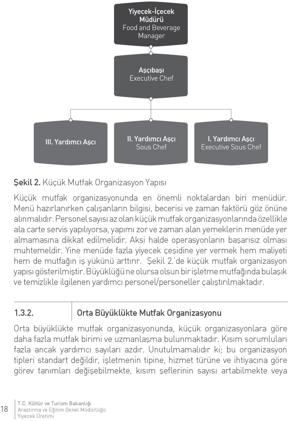 Aksi halde operasyonların başarısız olması muhtemeldir. Yine menüde fazla yiyecek çeşidine yer vermek hem maliyeti hem de mutfağın iş yükünü arttırır. Şekil 2.