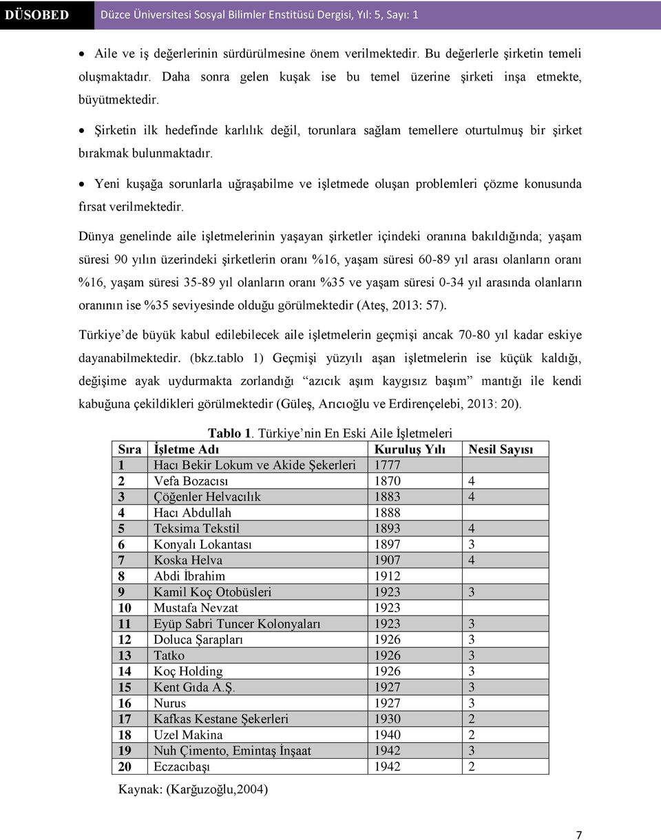 Yeni kuşağa sorunlarla uğraşabilme ve işletmede oluşan problemleri çözme konusunda fırsat verilmektedir.