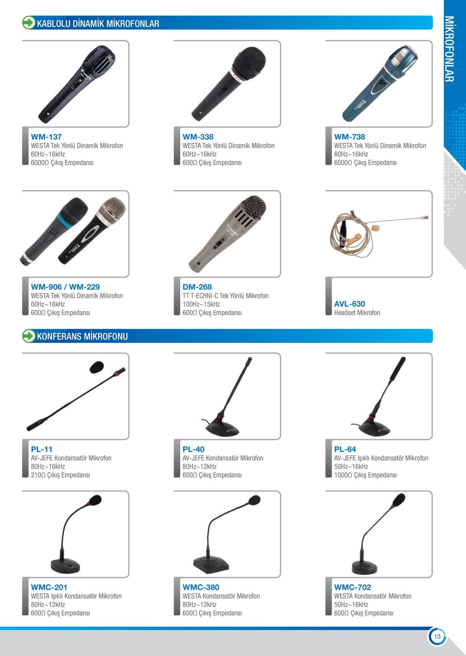 Çıkış Empedansı AVL-630 Headset Mikrofon KONFERANS MİKROFONU PL-11 AV-JEFE Kondansatör Mikrofon 80Hz~16kHz 210Ω Çıkış Empedansı PL-40 AV-JEFE Kondansatör Mikrofon 80Hz~12kHz 600Ω Çıkış Empedansı