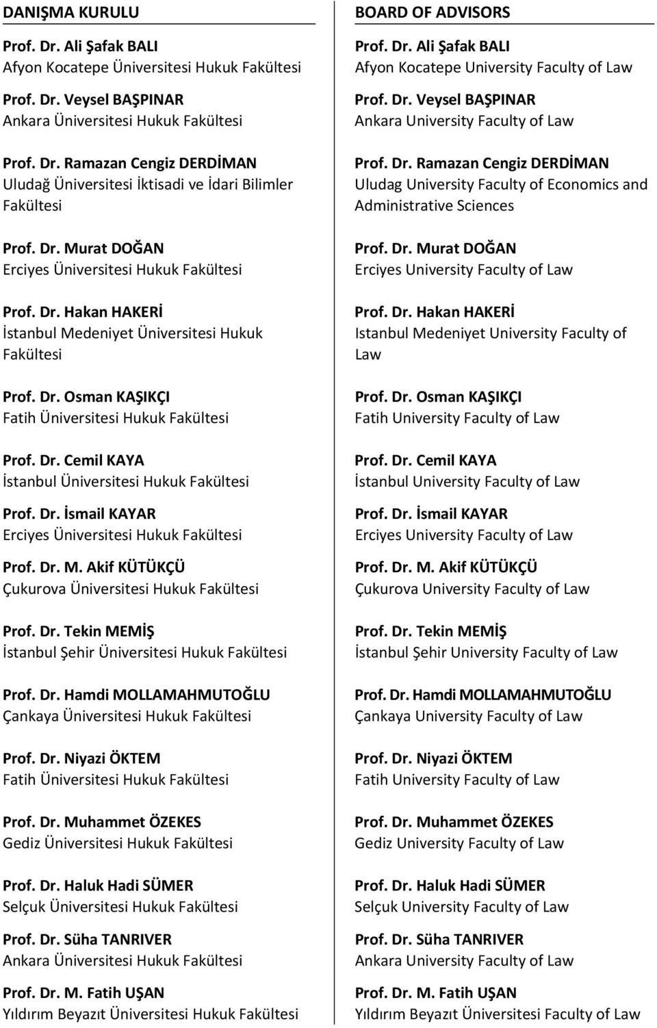 Dr. İsmail KAYAR Erciyes Üniversitesi Hukuk Fakültesi Prof. Dr. M. Akif KÜTÜKÇÜ Çukurova Üniversitesi Hukuk Fakültesi Prof. Dr. Tekin MEMİŞ İstanbul Şehir Üniversitesi Hukuk Fakültesi Prof. Dr. Hamdi MOLLAMAHMUTOĞLU Çankaya Üniversitesi Hukuk Fakültesi Prof.