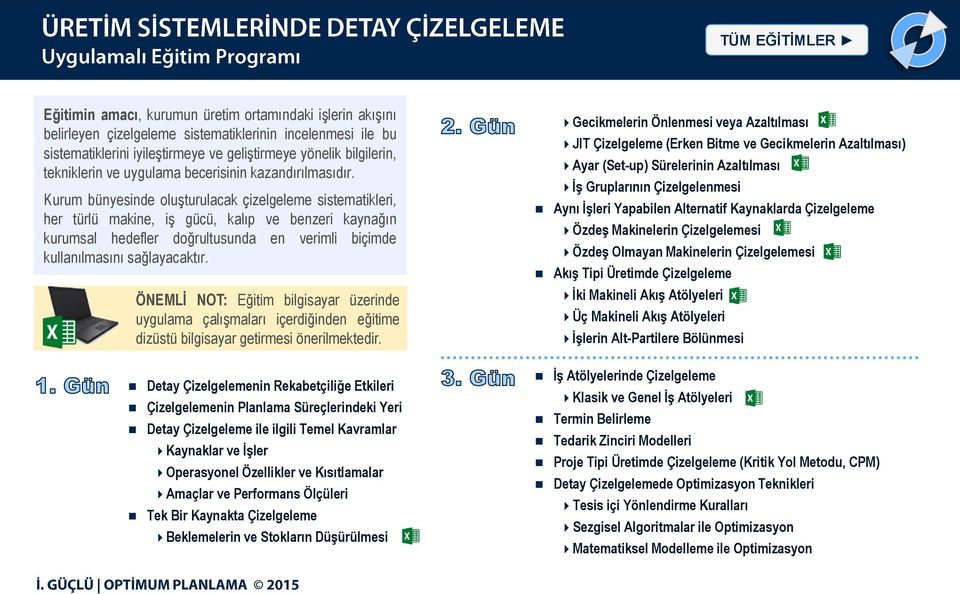 Kurum bünyesinde oluşturulacak çizelgeleme sistematikleri, her türlü makine, iş gücü, kalıp ve benzeri kaynağın kurumsal hedefler doğrultusunda en verimli biçimde kullanılmasını sağlayacaktır.