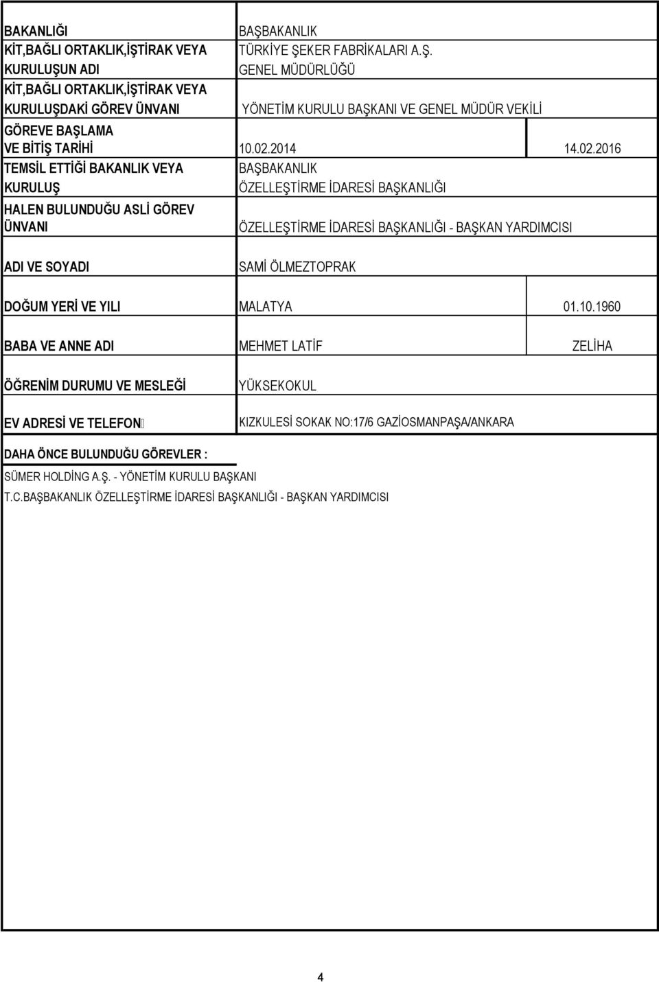 2014 14.02.2016 BAŞBAKANLIK ÖZELLEŞTİRME İDARESİ BAŞKANLIĞI ÖZELLEŞTİRME İDARESİ BAŞKANLIĞI - BAŞKAN YARDIMCISI SAMİ ÖLMEZTOPRAK DOĞUM YERİ VE YILI MALATYA 01.10.