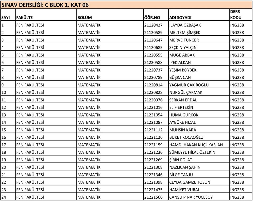 MATEMATİK 21120685 SEÇKİN YALÇIN İNG238 5 FEN FAKÜLTESİ MATEMATİK 21220555 MÜGE ABBAK İNG238 6 FEN FAKÜLTESİ MATEMATİK 21220588 İPEK ALKAN İNG238 7 FEN FAKÜLTESİ MATEMATİK 21220737 YEŞİM BOYBEK