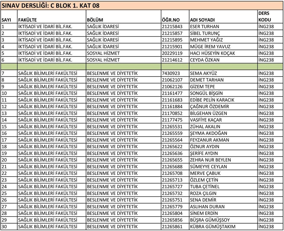 FAK. SOSYAL HİZMET 21214612 CEYDA ÖZKAN İNG238 7 SAĞLIK BİLİMLERİ FAKÜLTESİ BESLENME VE DİYETETİK 7430923 SEMA AKYÜZ İNG238 8 SAĞLIK BİLİMLERİ FAKÜLTESİ BESLENME VE DİYETETİK 21062107 DEMET TARHAN