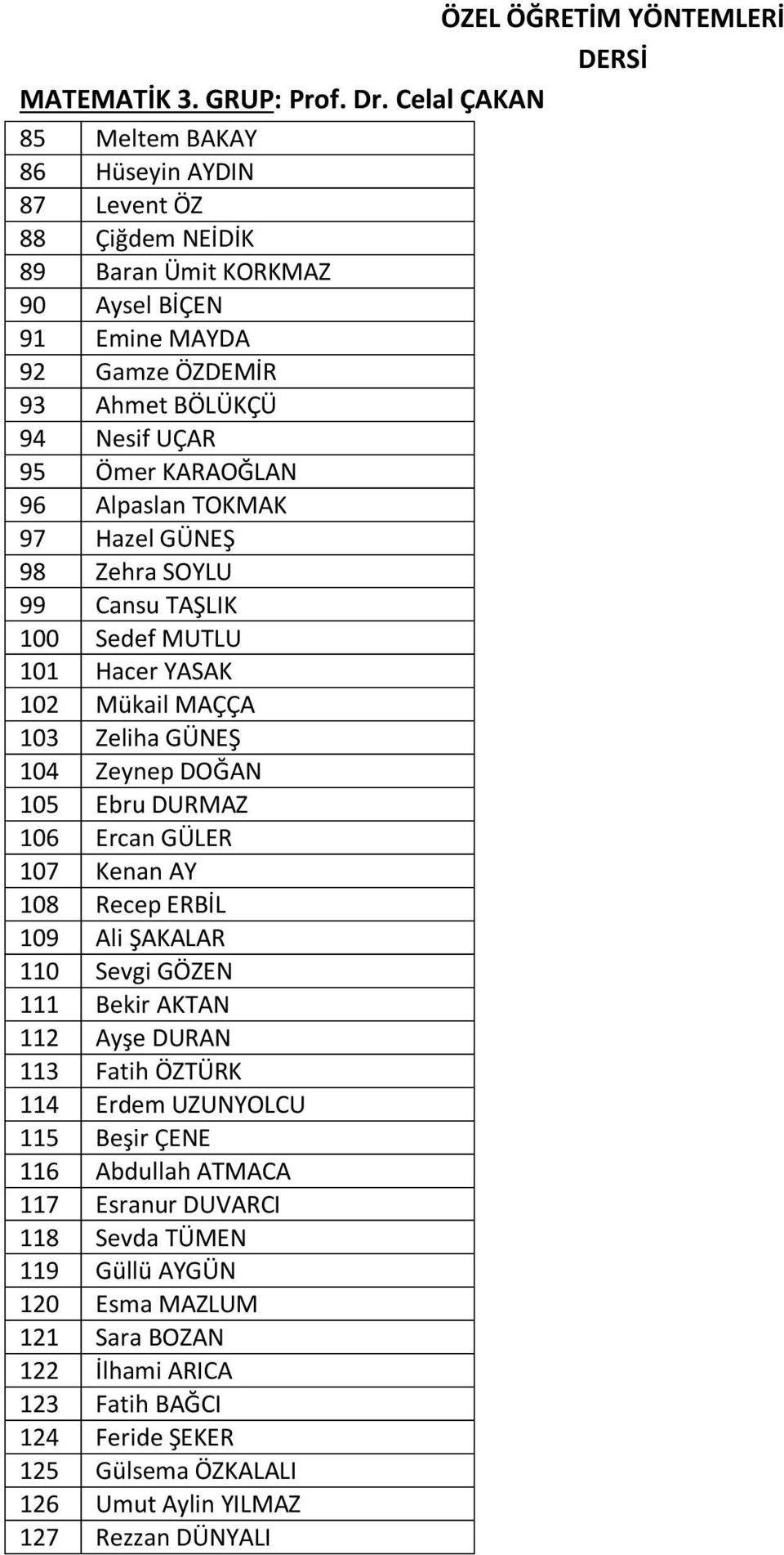 KARAOĞLAN 96 Alpaslan TOKMAK 97 Hazel GÜNEŞ 98 Zehra SOYLU 99 Cansu TAŞLIK 100 Sedef MUTLU 101 Hacer YASAK 102 Mükail MAÇÇA 103 Zeliha GÜNEŞ 104 Zeynep DOĞAN 105 Ebru DURMAZ 106 Ercan GÜLER