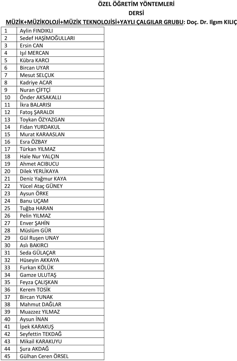 ŞARALDI 13 Toykan ÖZYAZGAN 14 Fidan YURDAKUL 15 Murat KARAASLAN 16 Esra ÖZBAY 17 Türkan YILMAZ 18 Hale Nur YALÇIN 19 Ahmet ACIBUCU 20 Dilek YERLİKAYA 21 Deniz Yağmur KAYA 22 Yücel Ataç GÜNEY 23 Aysun