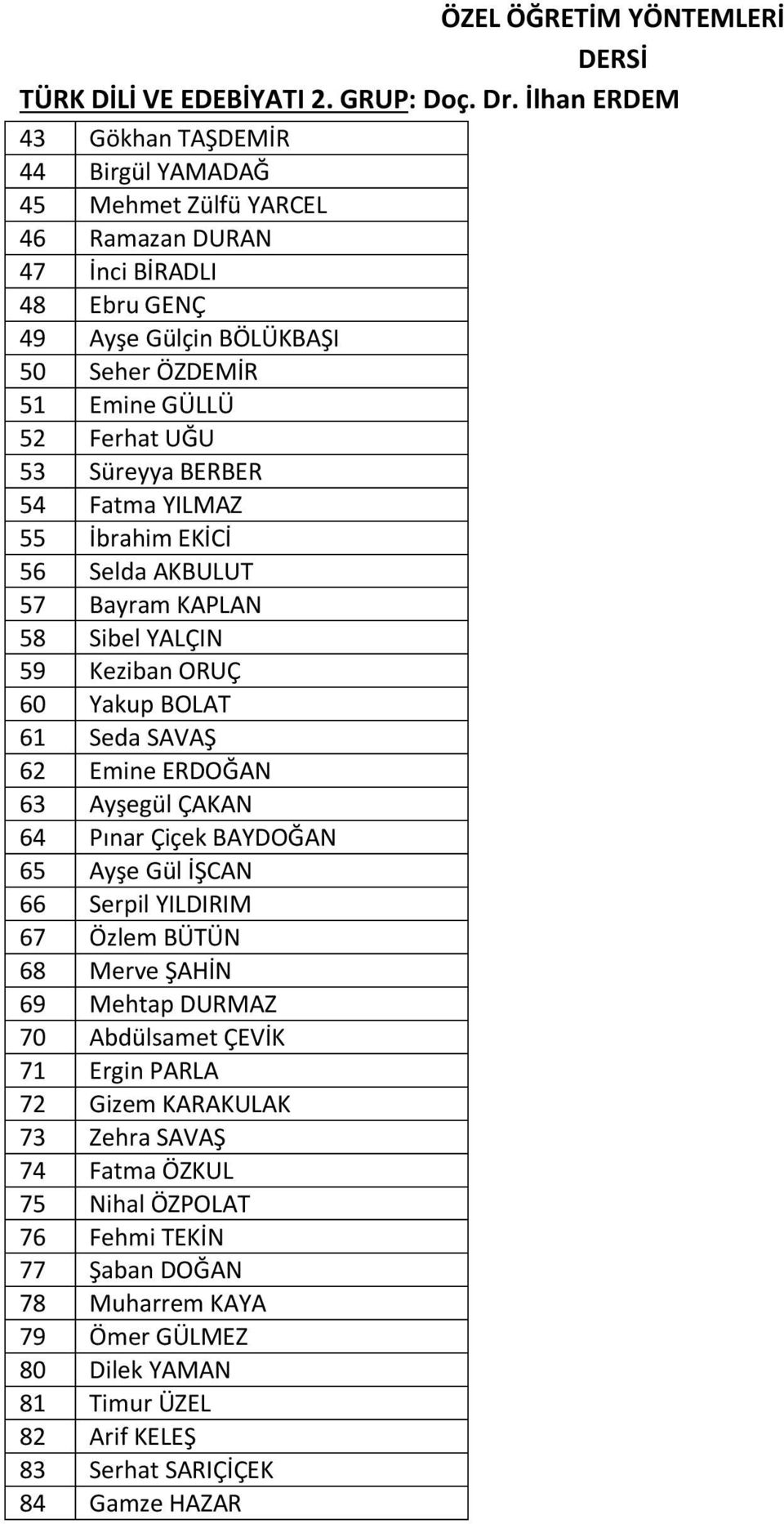 53 Süreyya BERBER 54 Fatma YILMAZ 55 İbrahim EKİCİ 56 Selda AKBULUT 57 Bayram KAPLAN 58 Sibel YALÇIN 59 Keziban ORUÇ 60 Yakup BOLAT 61 Seda SAVAŞ 62 Emine ERDOĞAN 63 Ayşegül ÇAKAN 64 Pınar