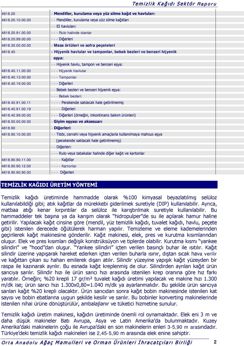 40 - Hijyenik havlular ve tamponlar, bebek bezleri ve benzeri hijyenik eşya: - - Hijyenik havlu, tampon ve benzeri eşya: 4818.40.11.00.00 - - - Hijyenik havlular 4818.40.13.00.00 - - - Tamponlar 4818.