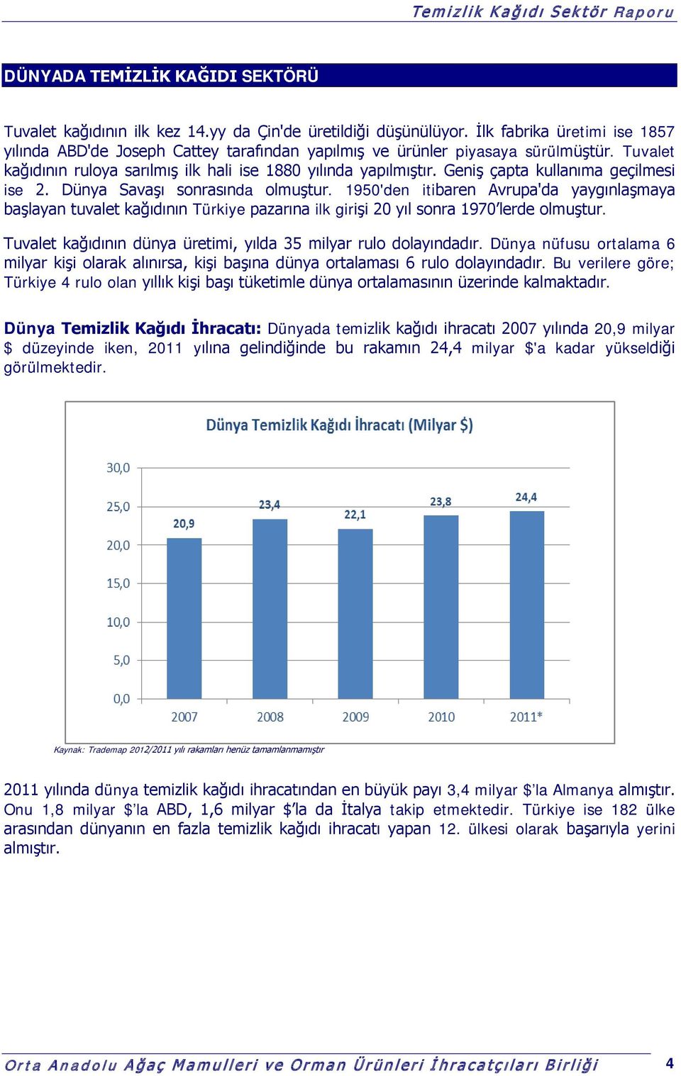 Geniş çapta kullanıma geçilmesi ise 2. Dünya Savaşı sonrasında olmuştur.