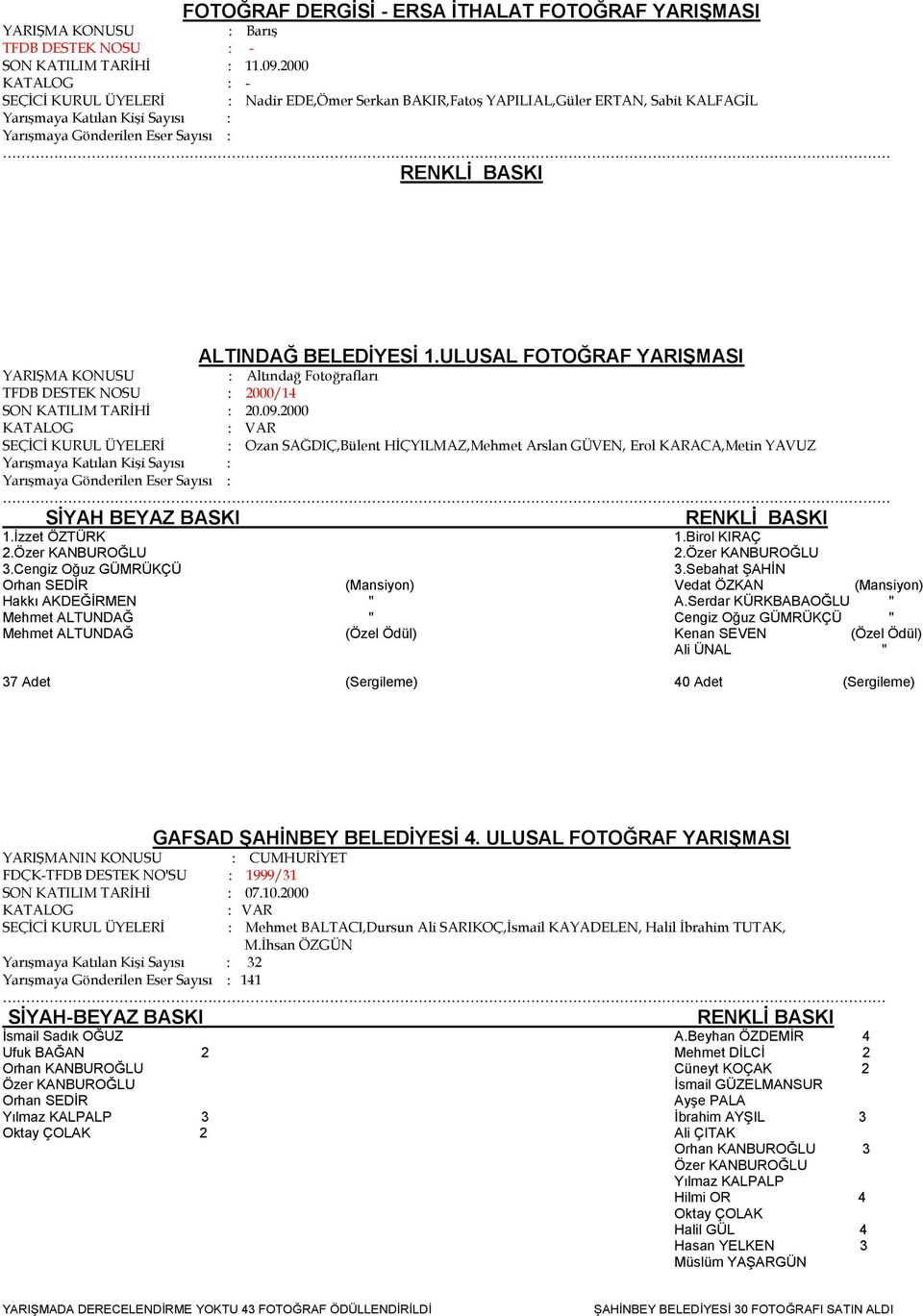 ULUSAL FOTOĞRAF YARIŞMASI YARIŞMA KONUSU : Altındağ Fotoğrafları TFDB DESTEK NOSU : 2000/14 SON KATILIM TARİHİ : 20.09.