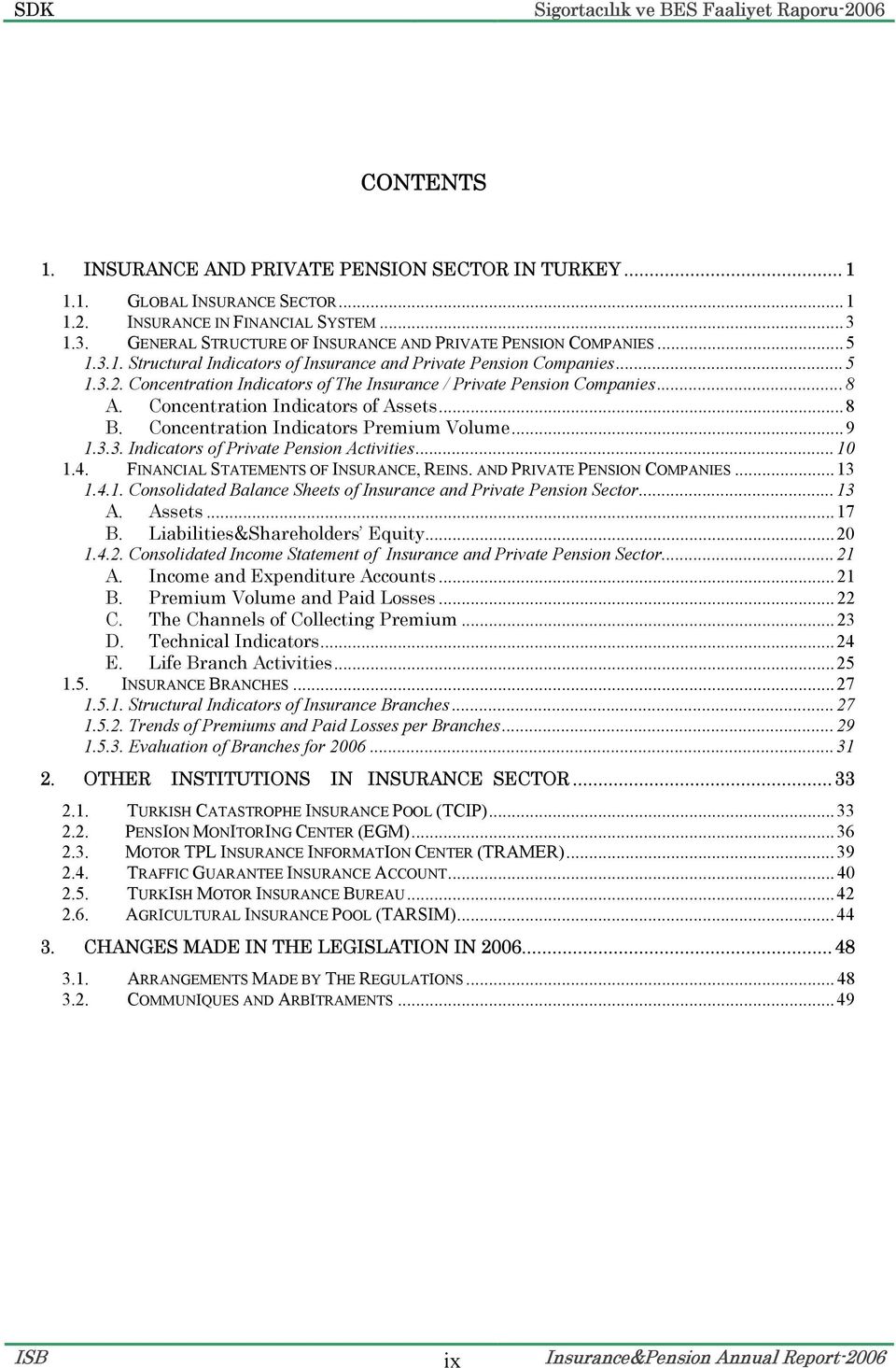 ..8 B. Concentration Indicators Premium Volume...9 1.3.3. Indicators of Private Pension Activities...10 1.4. FINANCIAL STATEMENTS OF INSURANCE, REINS. AND PRIVATE PENSION COMPANIES...13 1.4.1. Consolidated Balance Sheets of Insurance and Private Pension Sector.