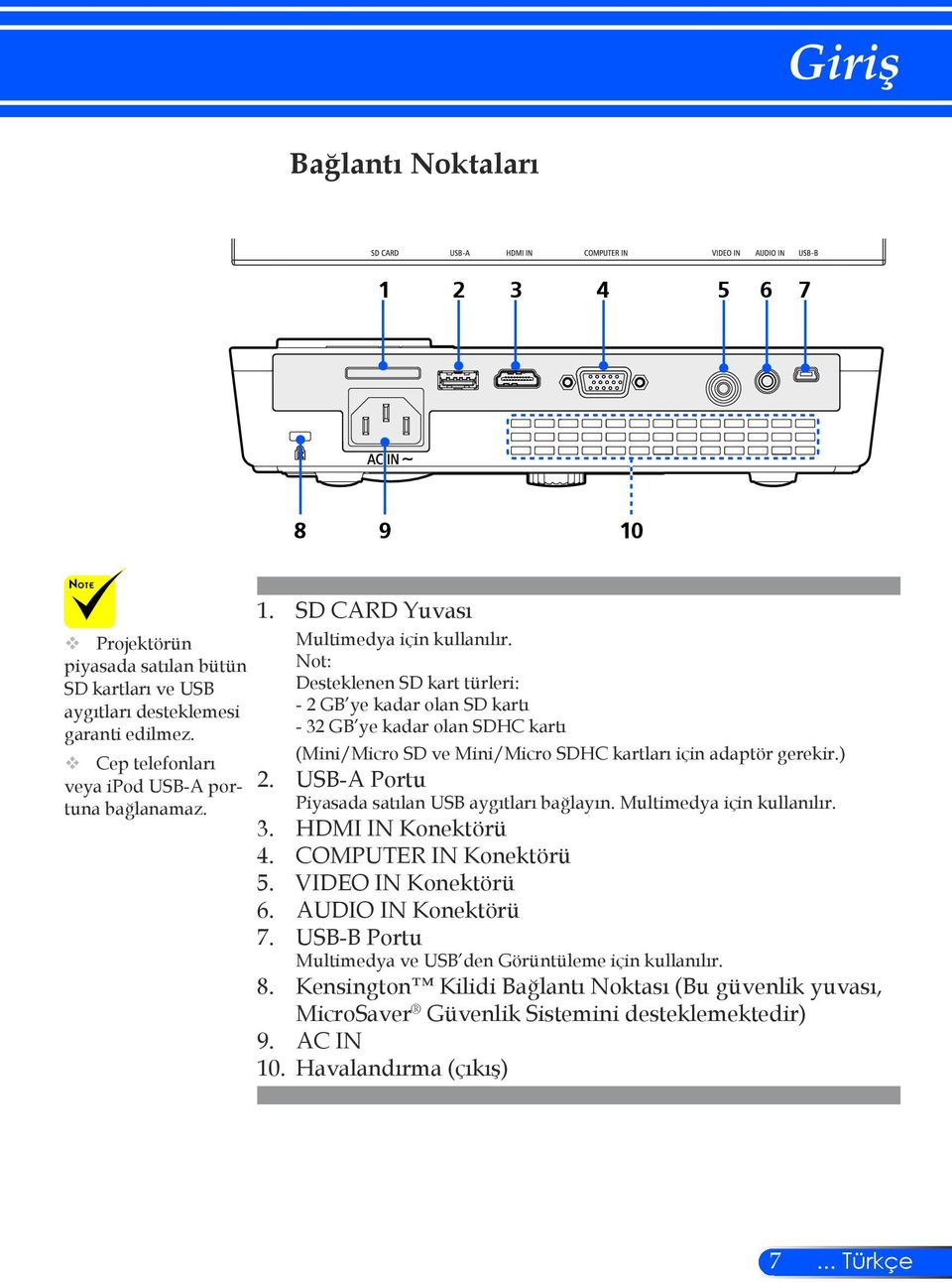 USB-A Portu Piyasada satılan USB aygıtları bağlayın. Multimedya için kullanılır. 3. HDMI IN Konektörü 4. COMPUTER IN Konektörü 5. VIDEO IN Konektörü 6. AUDIO IN Konektörü 7.