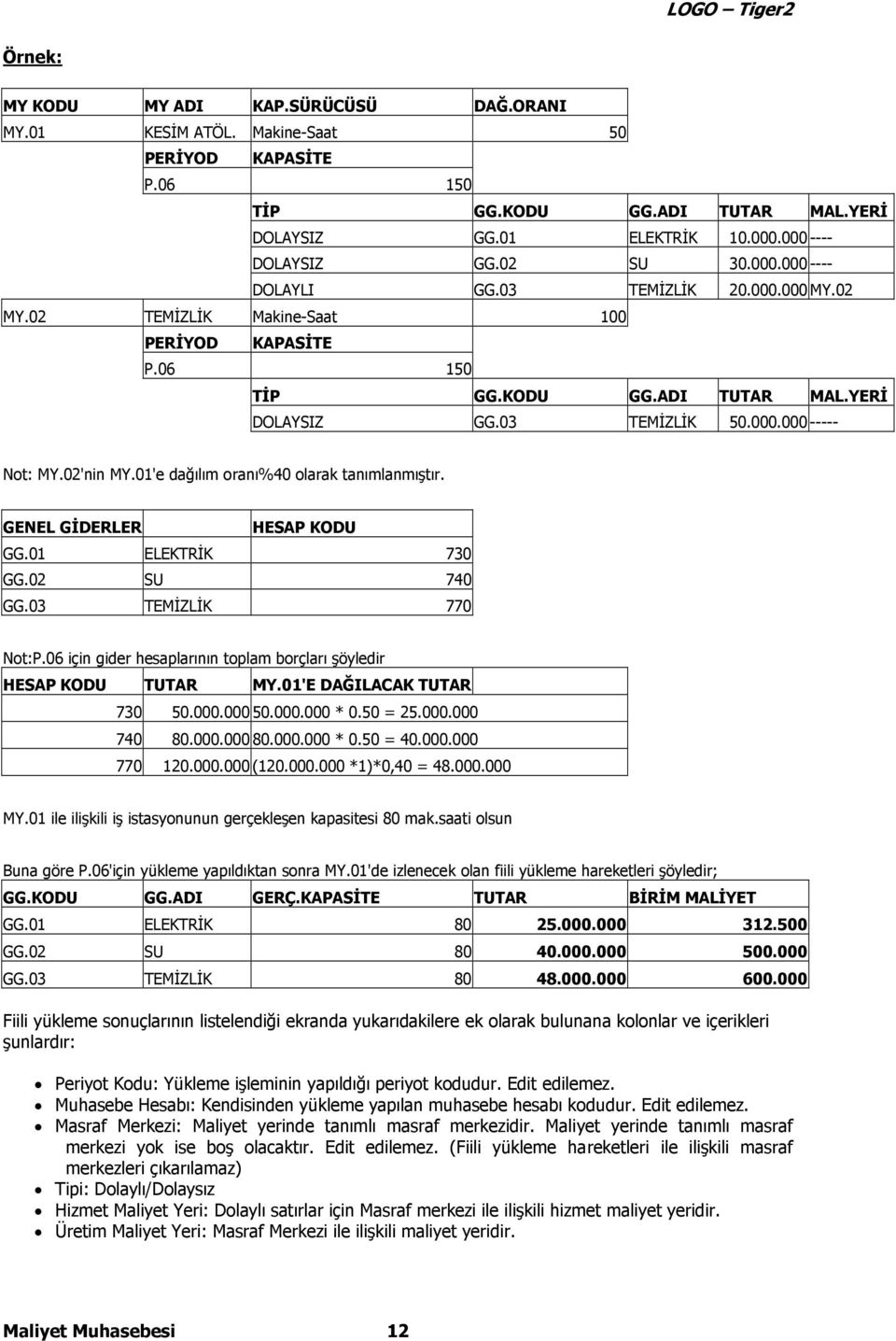 02'nin MY.01'e dağılım oranı%40 olarak tanımlanmıştır. GENEL GİDERLER HESAP KODU GG.01 ELEKTRİK 730 GG.02 SU 740 GG.03 TEMİZLİK 770 Not:P.