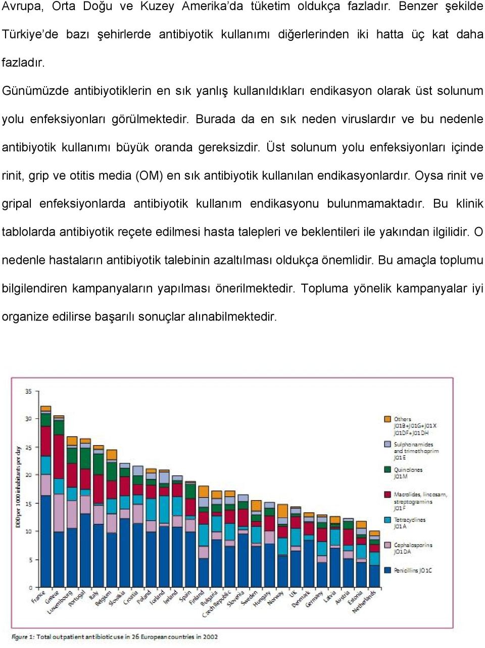 Burada da en sık neden viruslardır ve bu nedenle antibiyotik kullanımı büyük oranda gereksizdir.