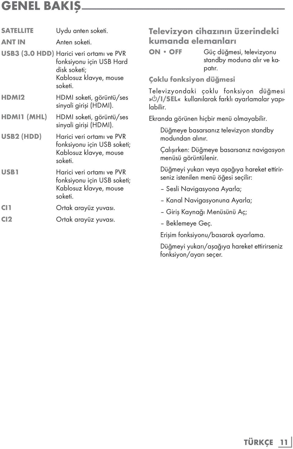 HDMI1 (MHL) HDMI soketi, görüntü/ses sinyali girişi (HDMI). USB2 (HDD) Harici veri ortamı ve PVR fonksiyonu için USB soketi; Kablosuz klavye, mouse soketi.