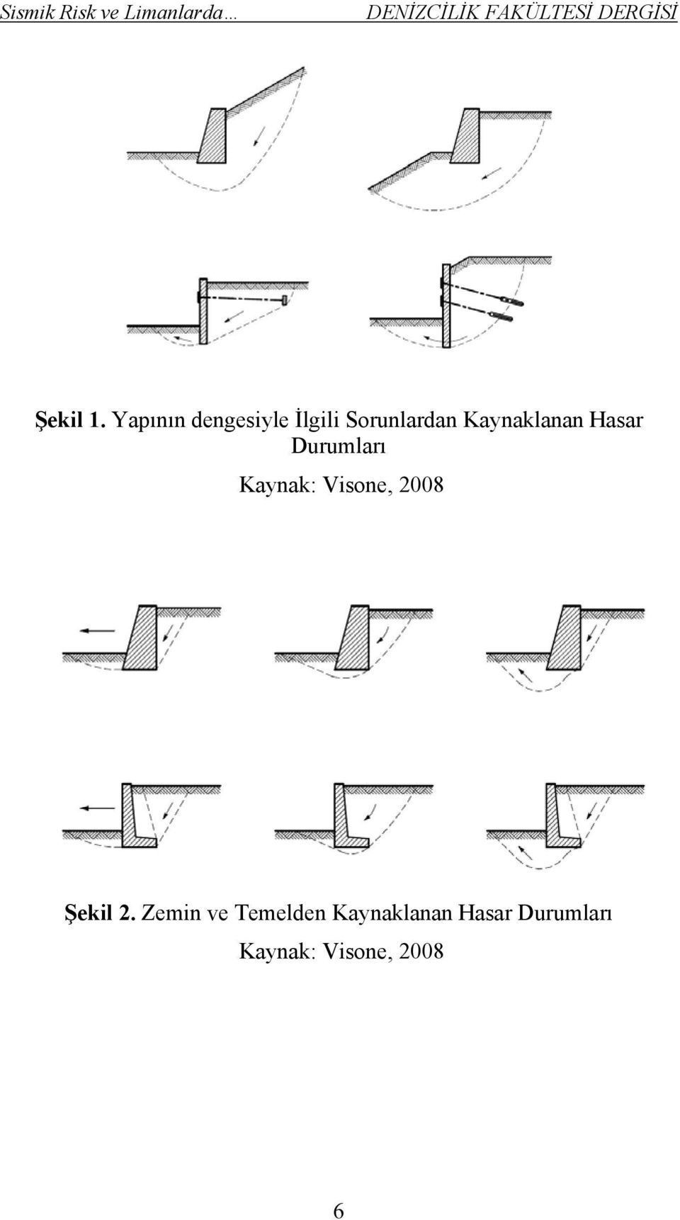 Hasar Durumları Kaynak: Visone, 2008 Şekil 2.