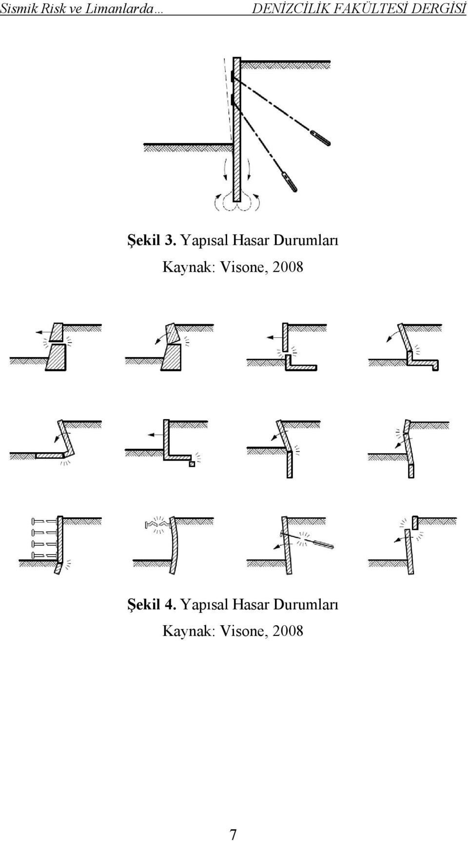 Visone, 2008 Şekil 4.