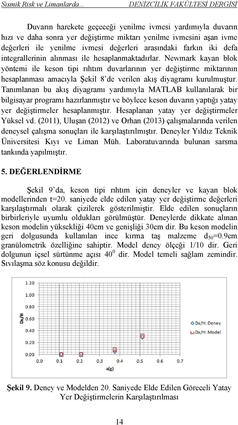 Newmark kayan blok yöntemi ile keson tipi rıhtım duvarlarının yer değiştirme miktarının hesaplanması amacıyla Şekil 8 de verilen akış diyagramı kurulmuştur.