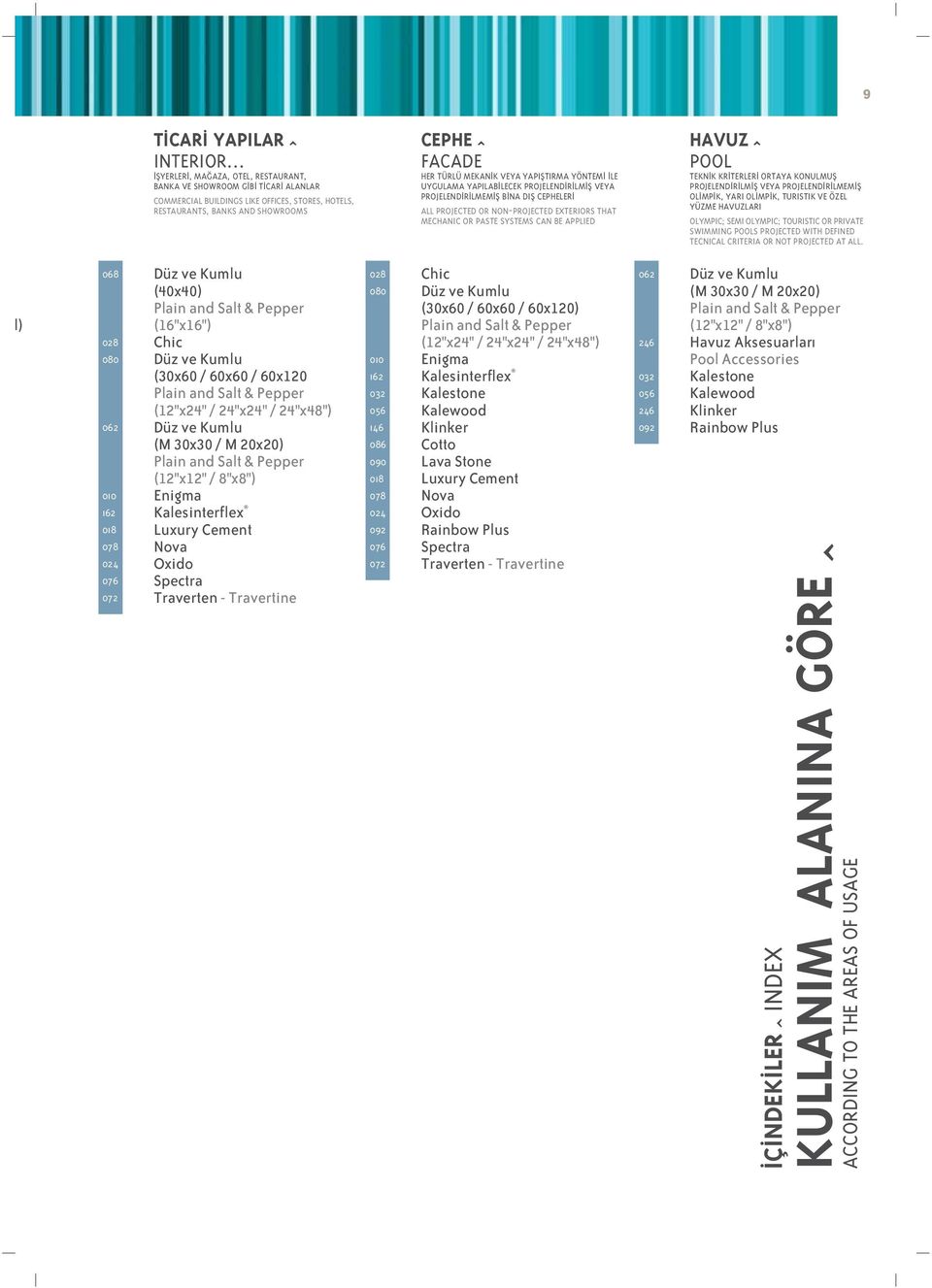 YAPIfiTIRMA YÖNTEM LE UYGULAMA YAPILAB LECEK PROJELEND R LM fi VEYA PROJELEND R LMEM fi B NA DIfi CEPHELER ALL PROJECTED OR NON-PROJECTED EXTERIORS THAT MECHANIC OR PASTE SYSTEMS CAN BE APPLIED HAVUZ