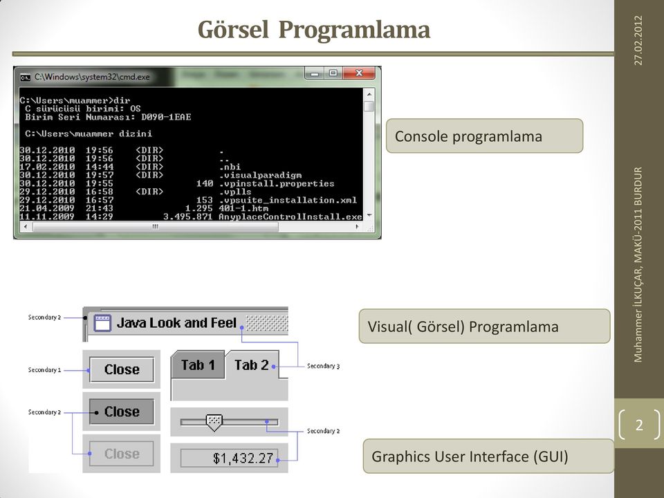 Visual( Görsel)