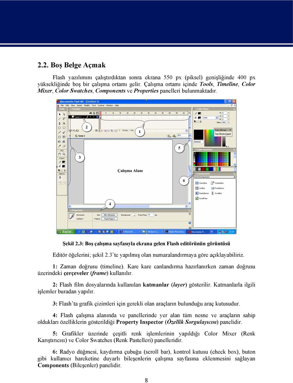 3: Boş çalışma sayfasıyla ekrana gelen Flash editörünün görüntüsü Editör öğelerini; şekil 2.3 te yapılmış olan numaralandırmaya göre açıklayabiliriz. 1: Zaman doğrusu (timeline).