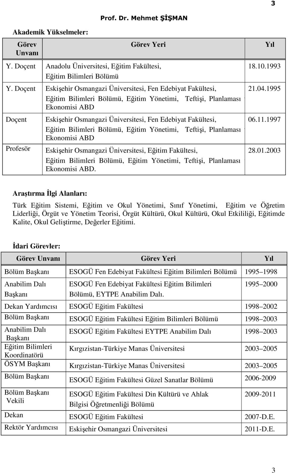 1995 Eğitim Bilimleri Bölümü, Eğitim Yönetimi, Teftişi, Planlaması ve Ekonomisi ABD Doçent Profesör Eskişehir Osmangazi Üniversitesi, Fen Edebiyat Fakültesi, 06.11.